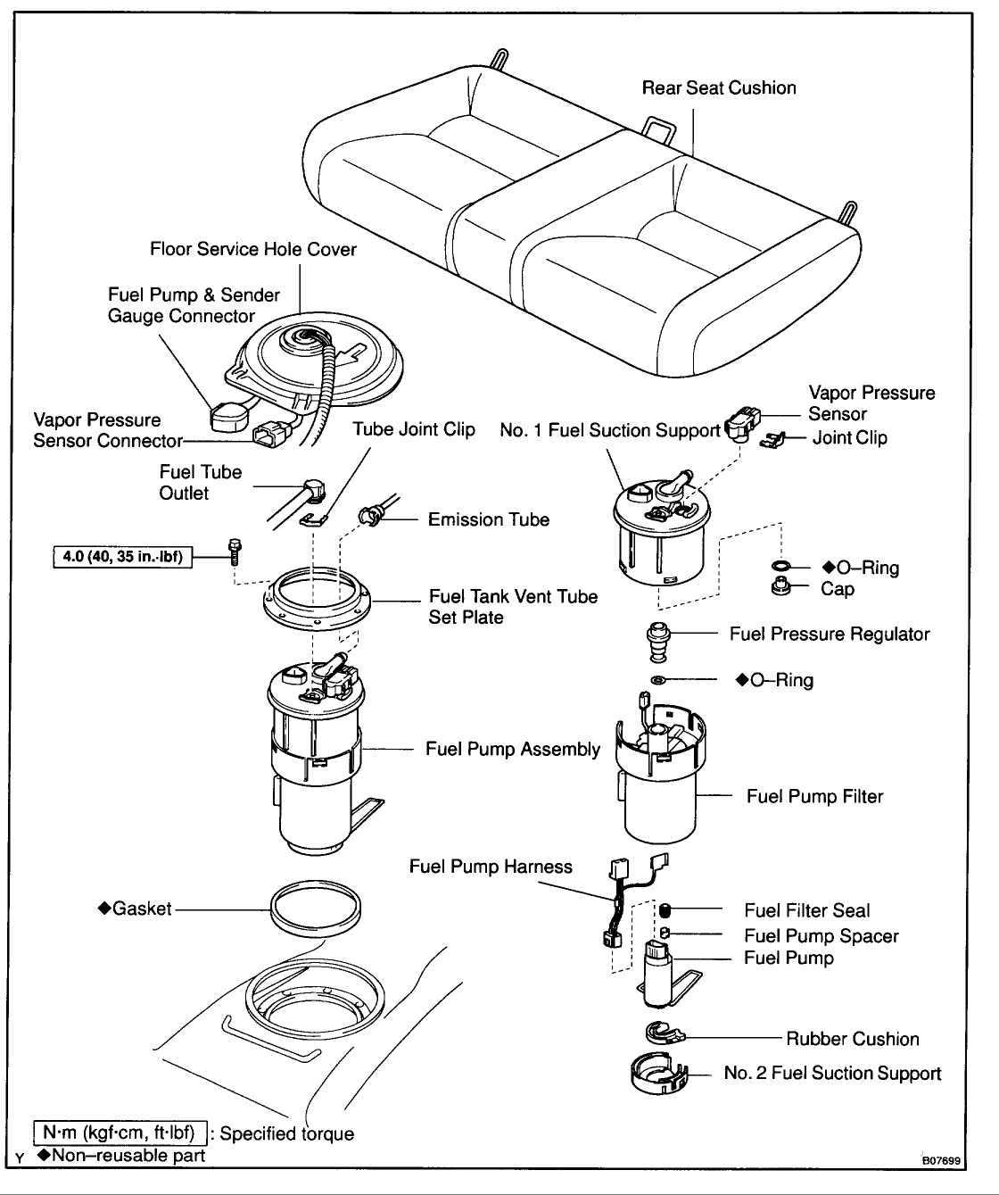 2006 Toyota Tundra Fuel Pump Resistor Location NRITF